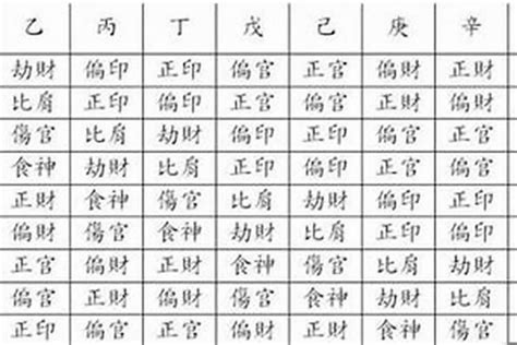 八字格